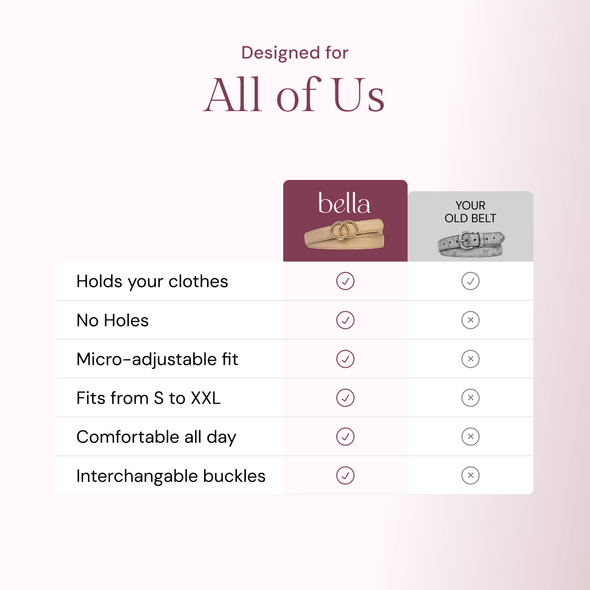Bella Belts | Trio-Bundle